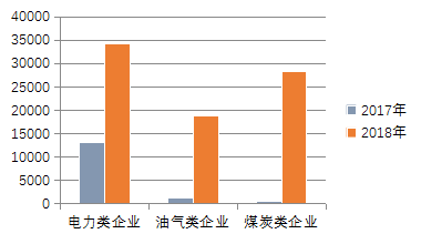 0215能源报告02.png