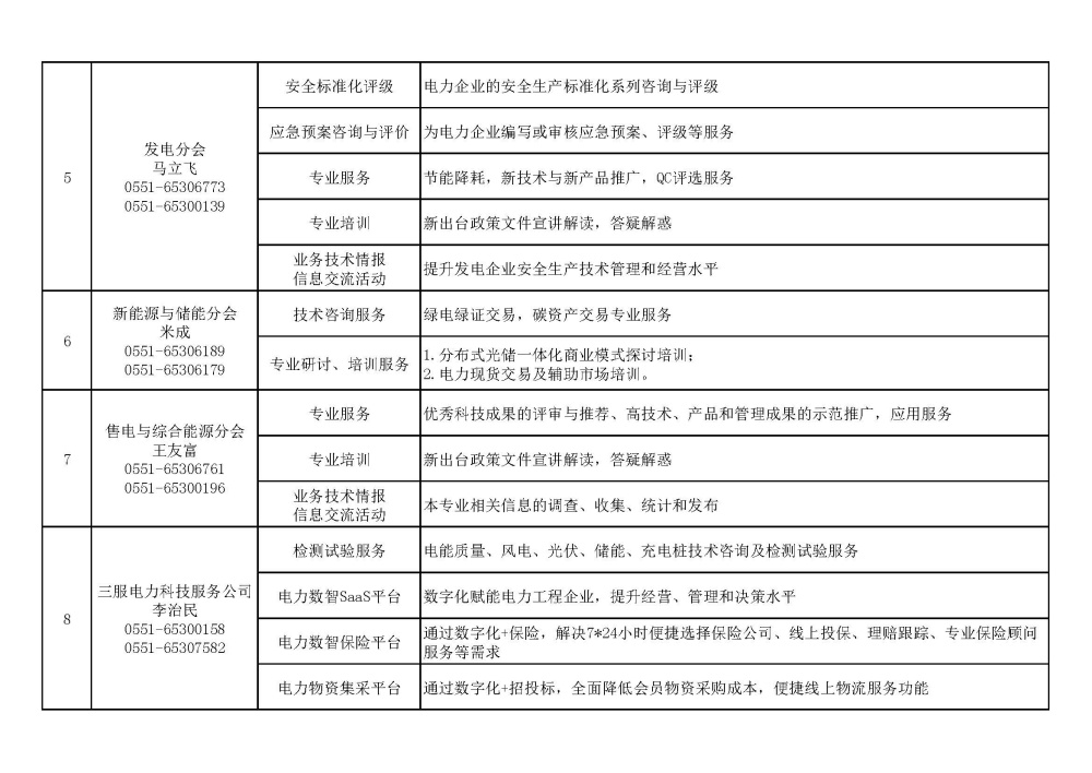 秘书处2024年安徽省电力协会服务指南_页面_4_副本.jpg