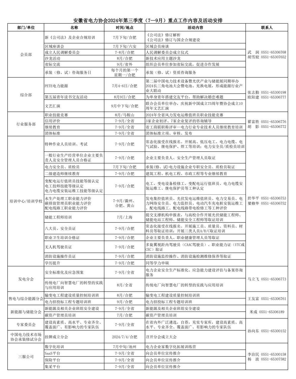 7-9月秘书处重点工作_副本.jpg