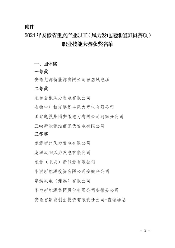 关于安徽省职业技能竞赛—2024年安徽省重点产业职工（风力发电运维值班员赛项）职业技能大赛获奖集体和个人的通报_页面_3_副本.jpg