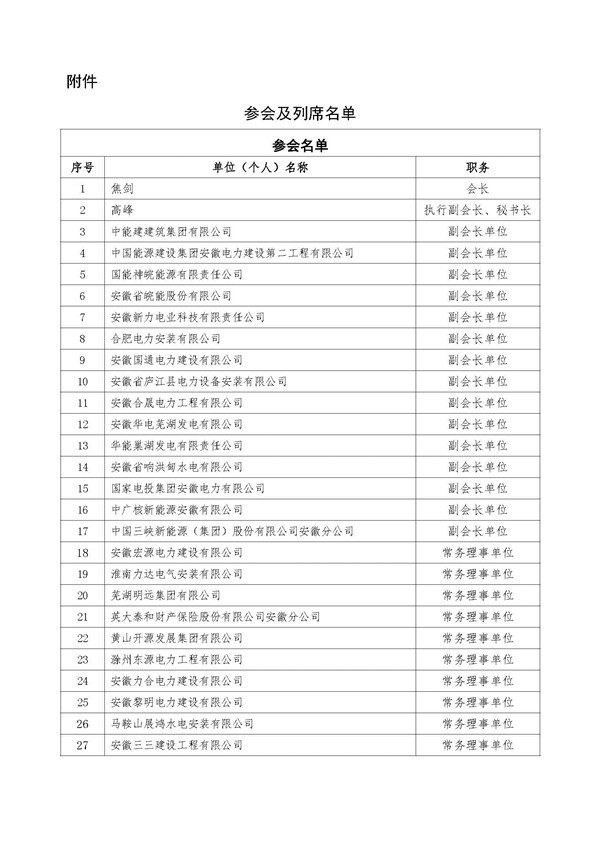 关于召开三届四次会长办公会暨三届三次常务理事会的通知_页面_3_副本.jpg